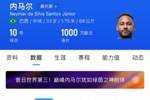 🍂33岁内马尔身价剩1000万欧 40岁C罗1200万欧38岁梅西1800万欧