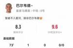 攻防俱佳！巴尔韦德数据：1射1正1进球，1关键传球4拦截，评分8.3